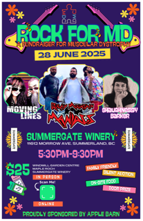 Events - Summergate Poster for 25th Peachland Classic Car Show, May 19th 2024